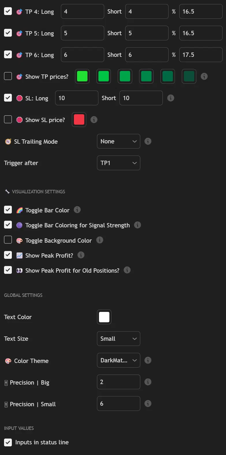 Universal visualization settings